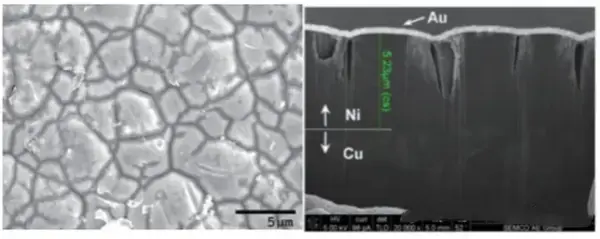 PCB Black Nickel Phenomenon