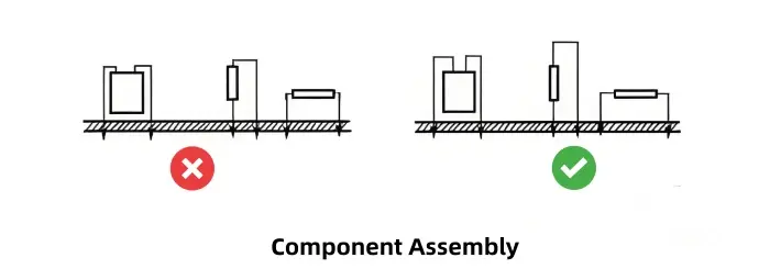 Component Assembly
