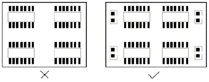 Component decoupling rule