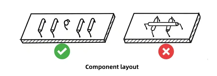 Component layout