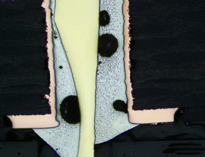 Cross-section analysis