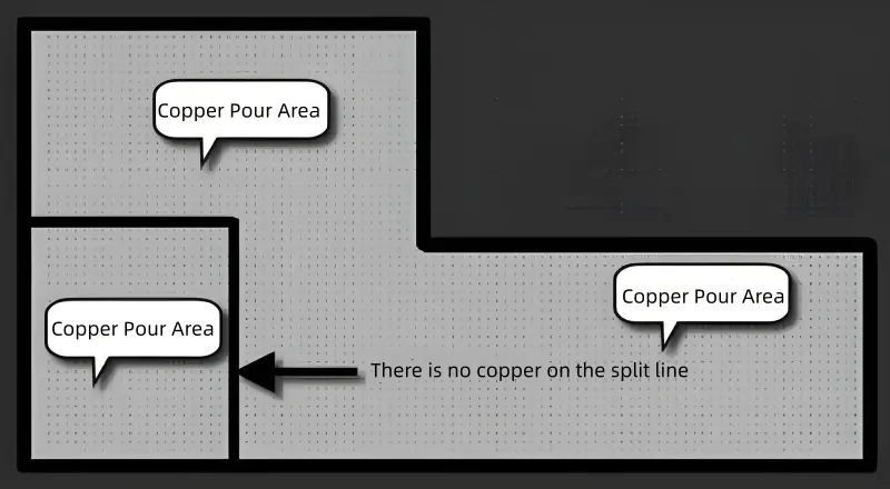 Figure 8-33 Negative Plane Layer Figure 8-33 Negative Plane Layer