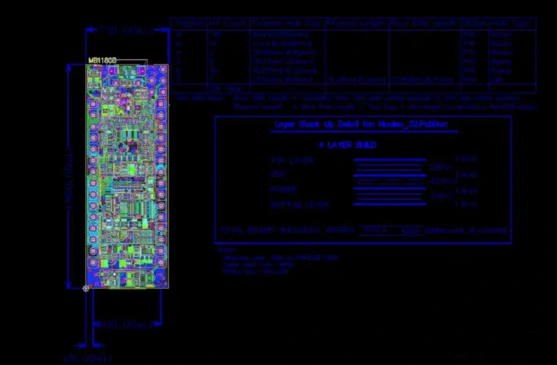 Introduction to PCBA Quote Files