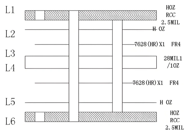 SR2711-01 panel layout